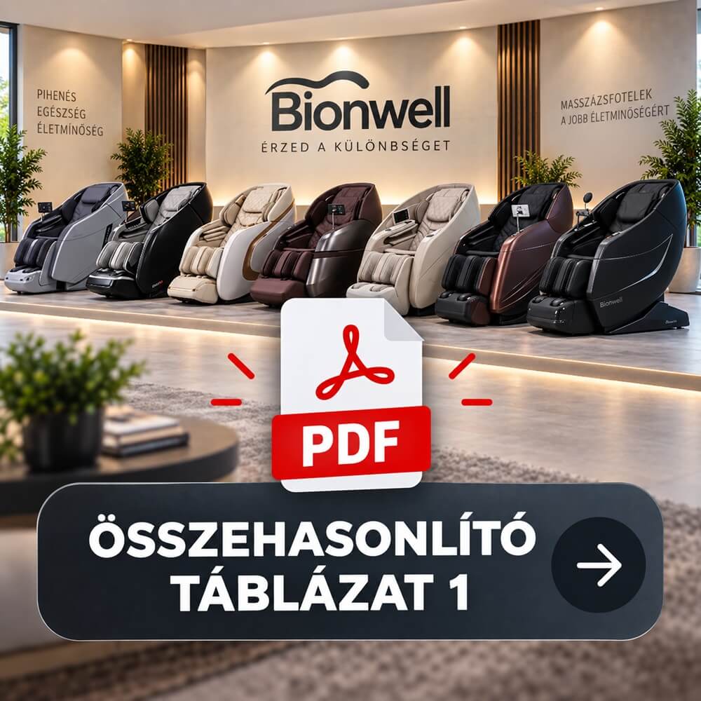 Bionwell Masszázsfotelek összehasonlító táblázata kép 1