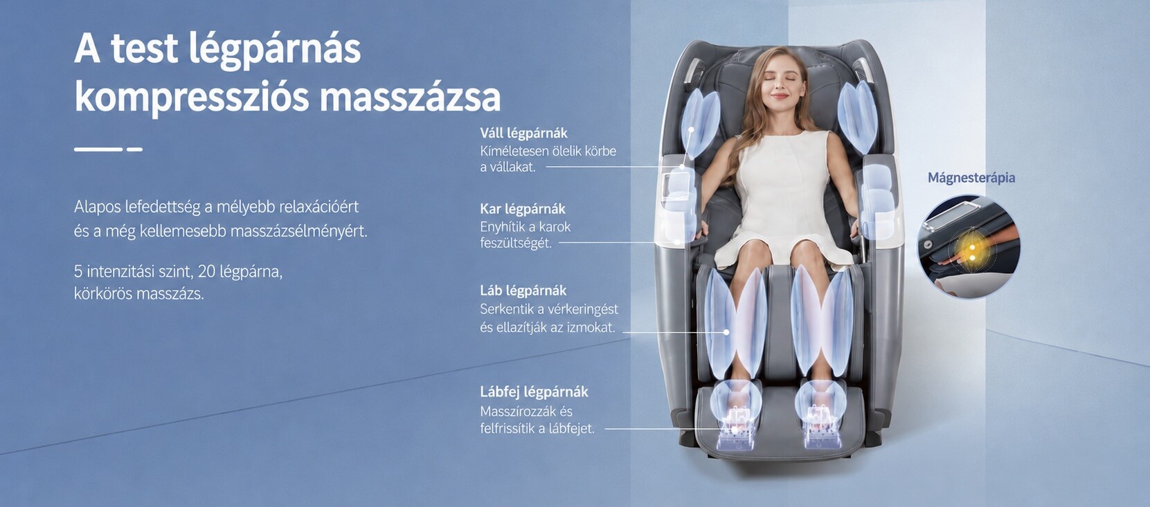 Bionwell Skyflow 4D masszázsfotel - légpárnás kompressziós masszázs