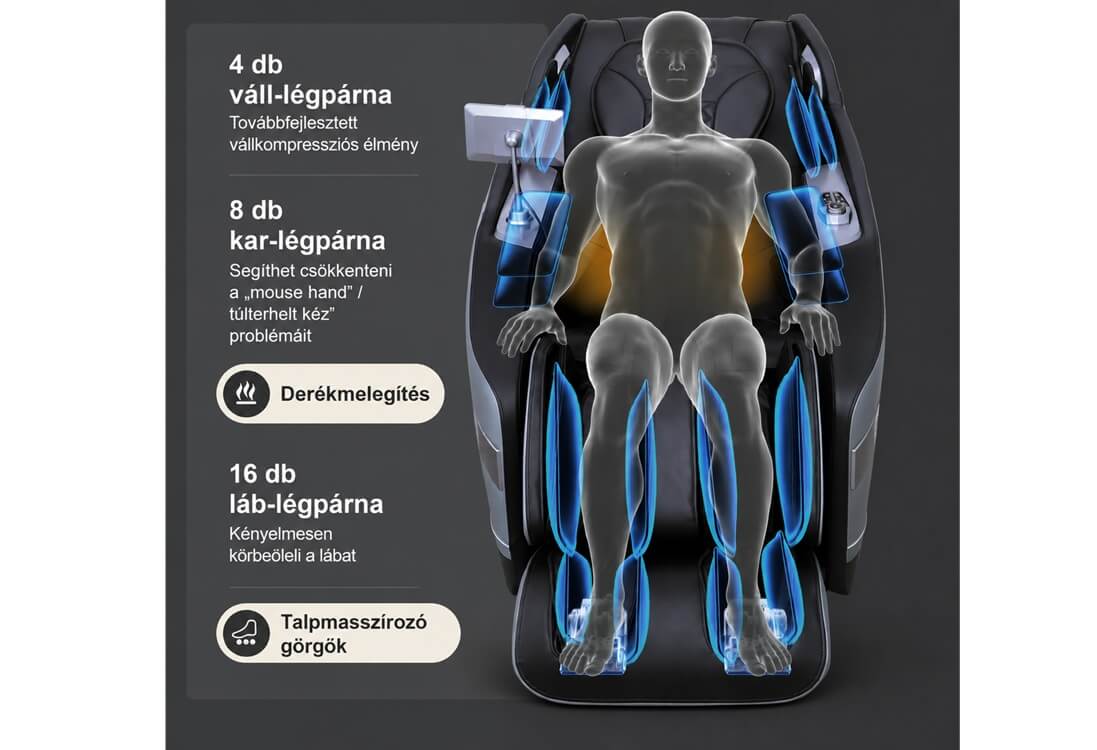 Bionwell Performance masszázsfotel - iRest SL-A365 - légpárnás kompressziós váll vádli lábfej alkar tenyér masszázs