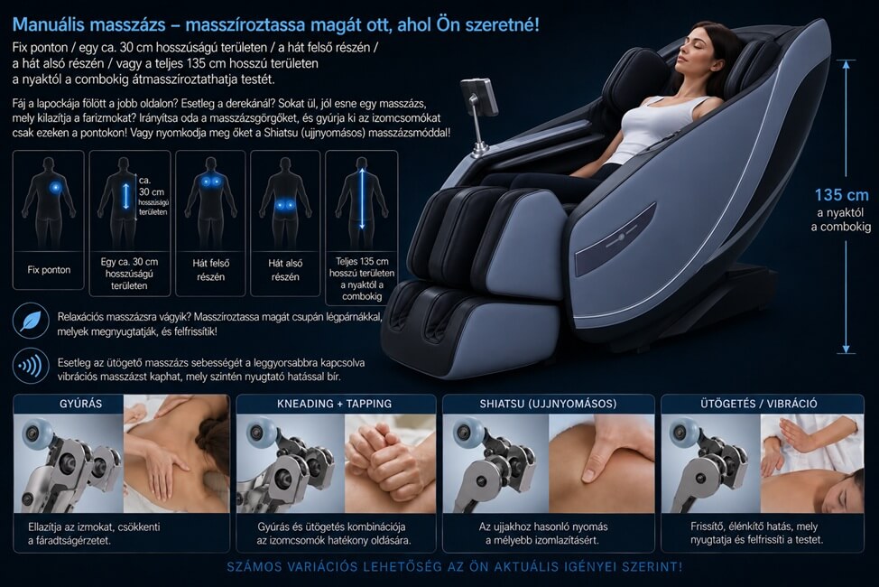 Bionwell Performance 3D masszázsfotel - iRest SL-A365 - manuális masszázs
