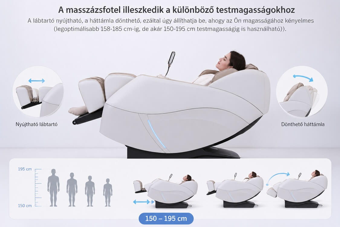 Bionwell Primrose 4D masszázsfotel - nyújtható lábtartó