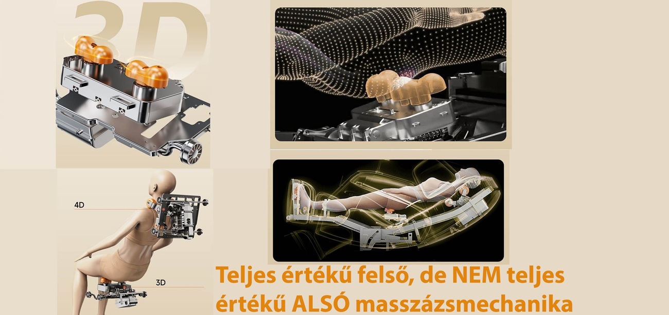 Bionwell Aris DC. Premium 4D+ masszázsfotel - dual core - dupla masszázsmechanika - felül teljes értékű, de alul nem