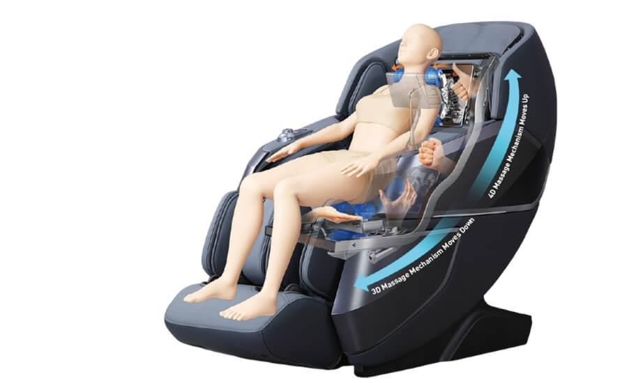 Bionwell Balance DC. 4D+ masszázsfotel dual core mechanizmus