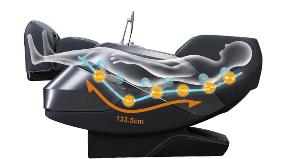 Bionwell Balance DC. 4D+ masszázsfotel dual core mechanizmus