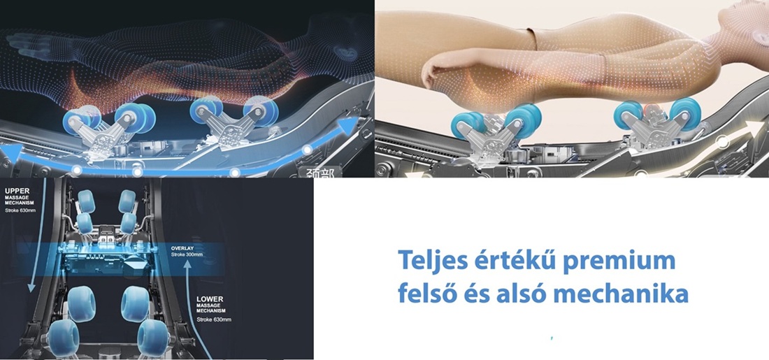 Bionwell Ultimate DC. Premium 4D+ masszázsfotel - dual core - dupla masszázsmechanika - felül és alul is teljes értékű