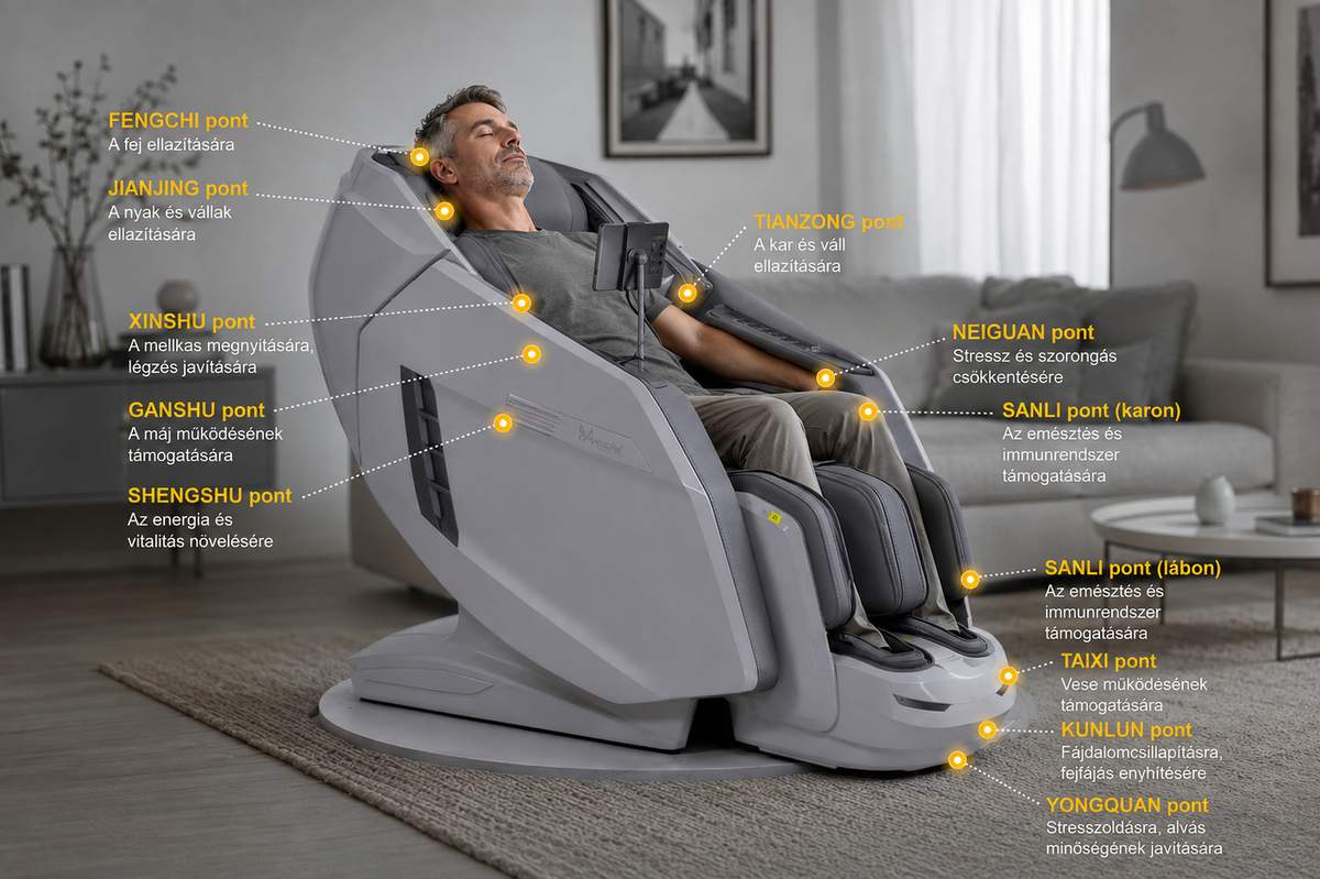 Bionwell Ultimate DC. Premium 5D masszázsfotel - akupresszúra - fizioterápia
