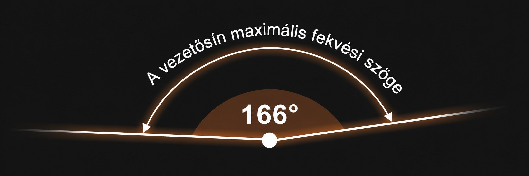 Bionwell Ultimate DC. Premium 5D masszázsfotel - ruganyos masszázs sín - hatékonyabb testnyújtás