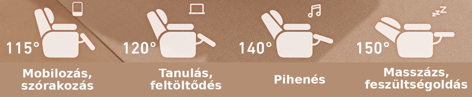 Bionwell Comfora masszázsfotel - használja masszázsra, TV nézésre, pihenésre - külöböző dőlésszögekben